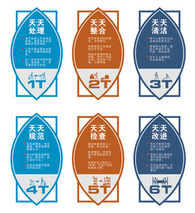 6T管理