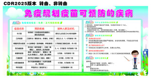 免疫规划疫苗可预防的疾病