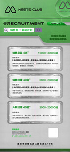 营销部招聘