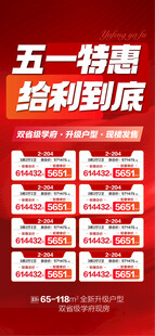 五一特惠给利到底特惠一口价海报