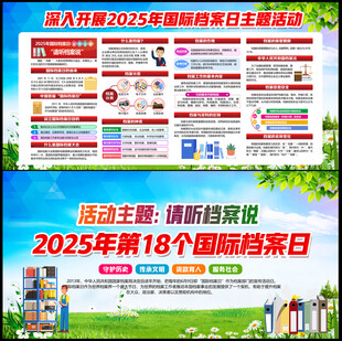 国际档案日