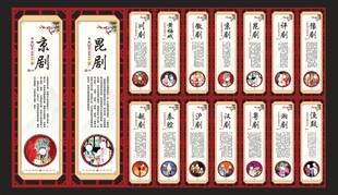 学校文化长廊传统戏曲文化