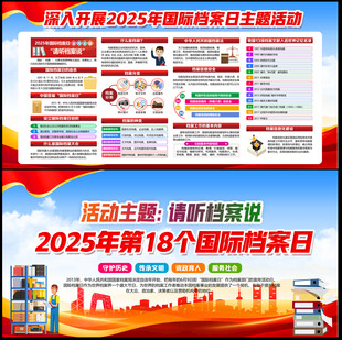 69国际档案日
