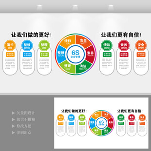 6S文化墙
