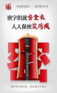 保密海报