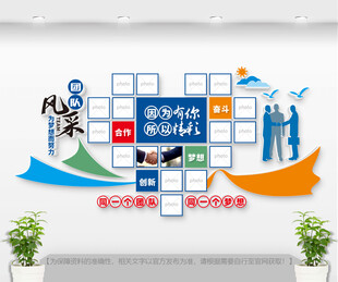 团队风采墙
