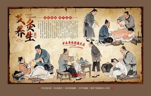 艾灸文化背景墙