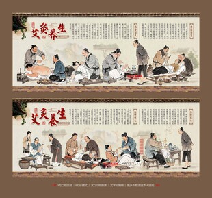 艾灸文化墙