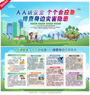 防灾减灾日展板