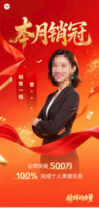 销售冠军表彰喜报