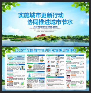 2025全国城市节水宣传周