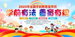 2025全国学前教育宣传月展板