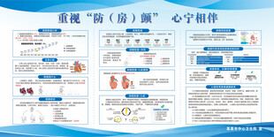 重视防颤  心宁相伴