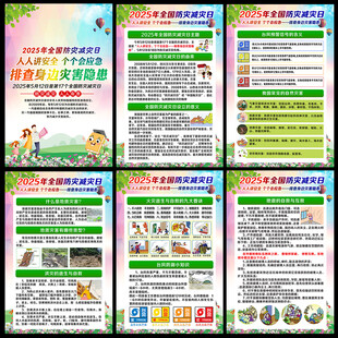 2025防灾减灾挂图