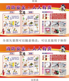 防火灭火逃生消防宣传