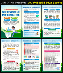 2025全国城市节约用水海报