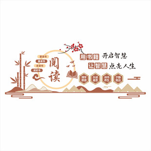 阅读室文化墙