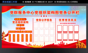 政务服务中心架构图展示