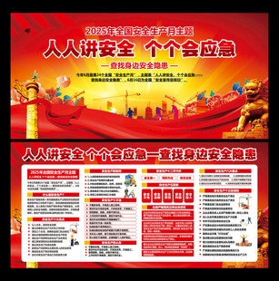 2025安全月展板