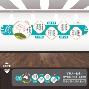餐厅食堂文化墙背景展板