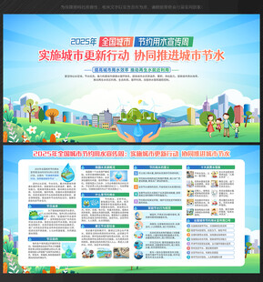 全国城市节约用水宣传周展板