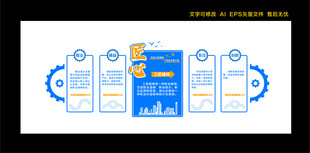 建筑公司形象墙