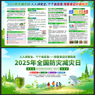 2025年全国防灾减灾日