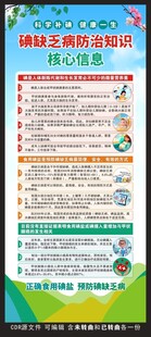 碘缺乏病
