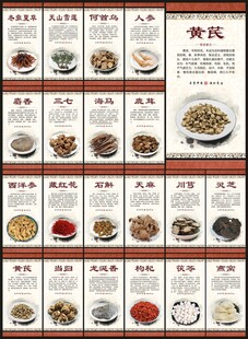 中药海报