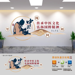 传统中医文化墙