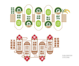 食堂文化宣传
