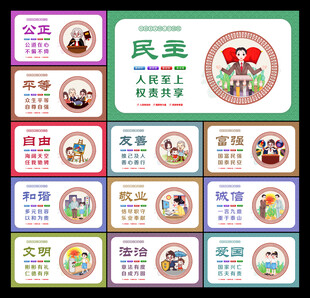 价值观展板