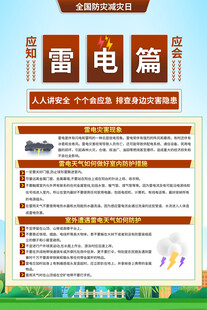 防灾减灾知识海报