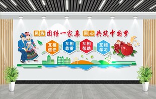 民族团结一家亲