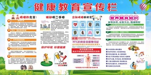 健康教育宣传栏
