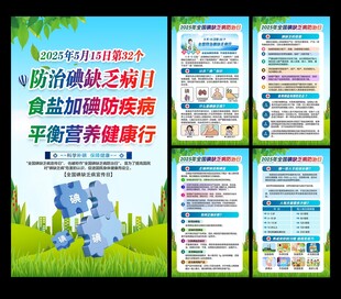 2025全国碘缺乏病防治日