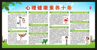 心理健康素养十条