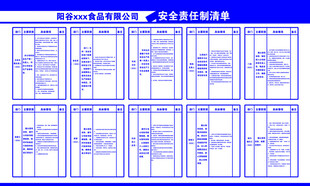 企业安全责任制清单