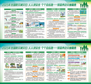 2025年全国防灾减灾日