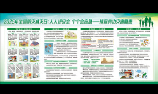 防灾减灾日