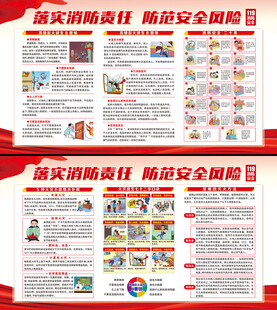 消防安全