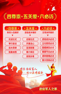 四尊崇五关爱六必访