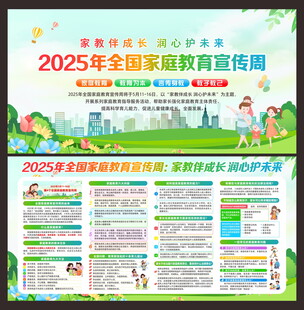 家庭教育