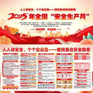 2025年安全生产月宣传海报