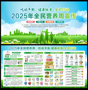 2025年全民营养周