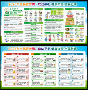 2025年全民营养周