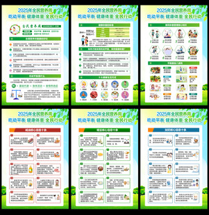 2025年全民营养周展板