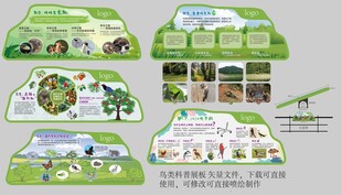 观鸟科普展牌