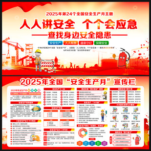 2025年安全生产月宣传栏