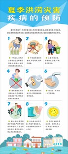 夏季洪涝灾害疾病的预防